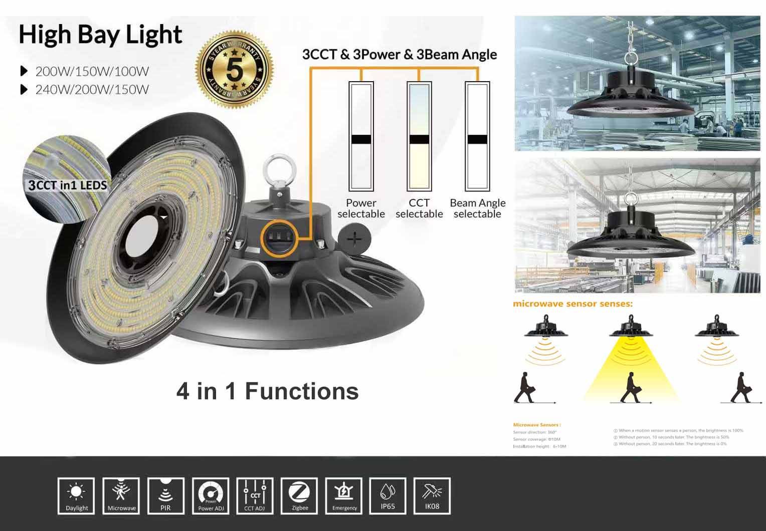 Which brightness level of LED high bay light is suitable for your warehouse?
